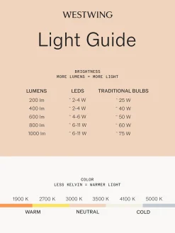 Lampada da esterno portatile a LED con luce regolabile VL 45