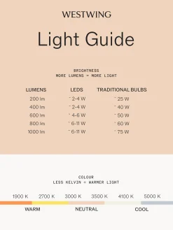 Lampada da tavolo piccola con luce regolabile JWDA, alt. 32 cm
