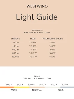 Lampada da terra da esterno a LED con luce regolabile Kabuki