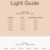 Lampadine E27, luce regolabile, bianco caldo, 4.8 Watt, 2 pz